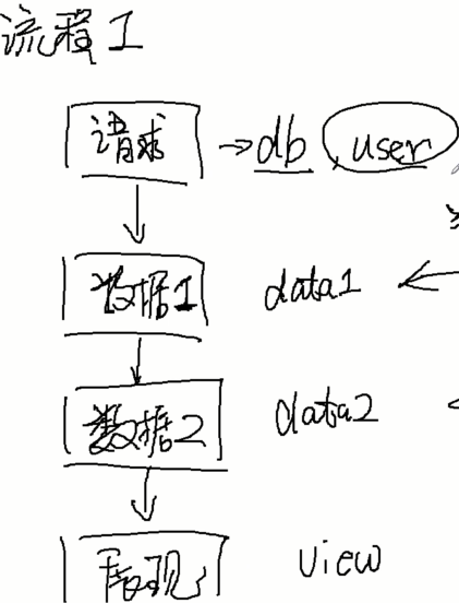 image-20220630194724492