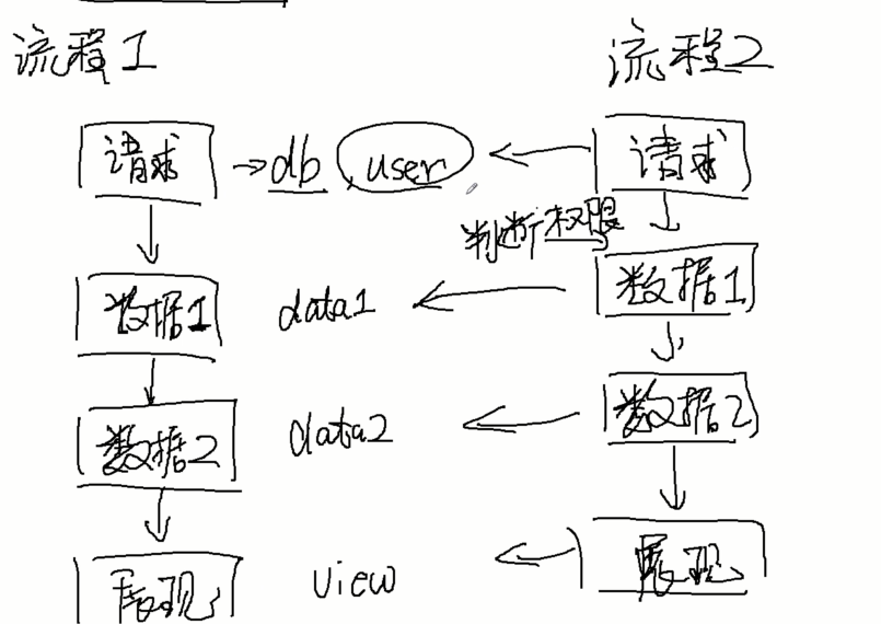 image-20220630194736855