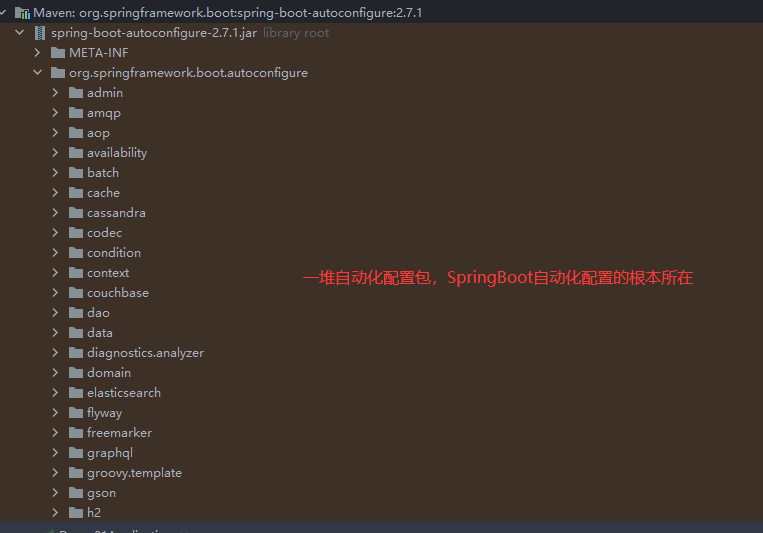 org.springframework.boot.autoconfigure